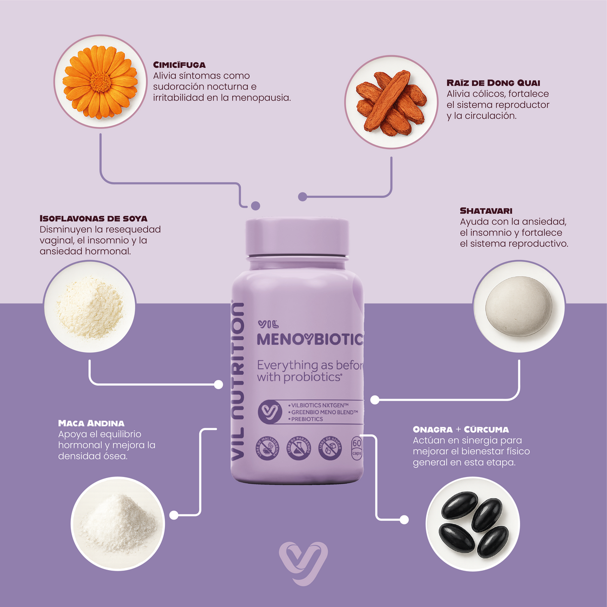 VIL MenoYBiotic | Bienestar Femenino Durante la Menopausia
