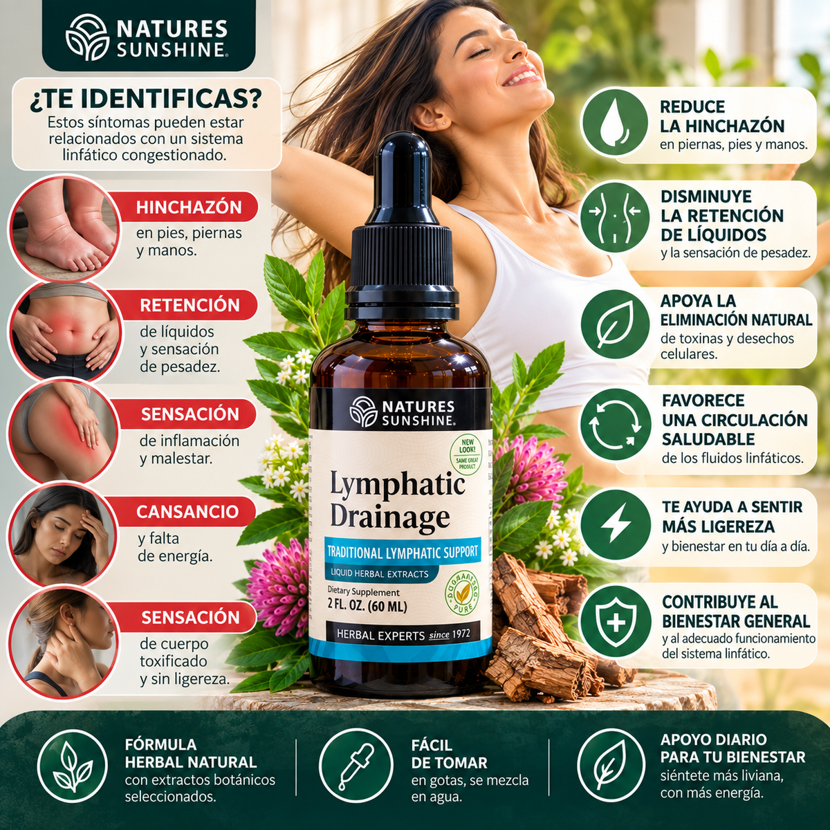 Drenaje Linfático en Gotas Nature's Sunshine 60 ml
