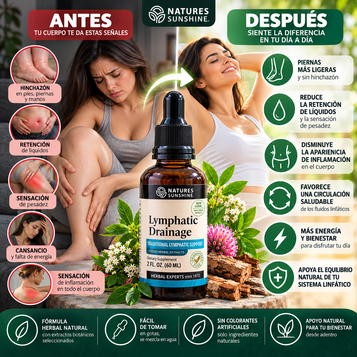 Drenaje Linfático en Gotas Nature's Sunshine 60 ml