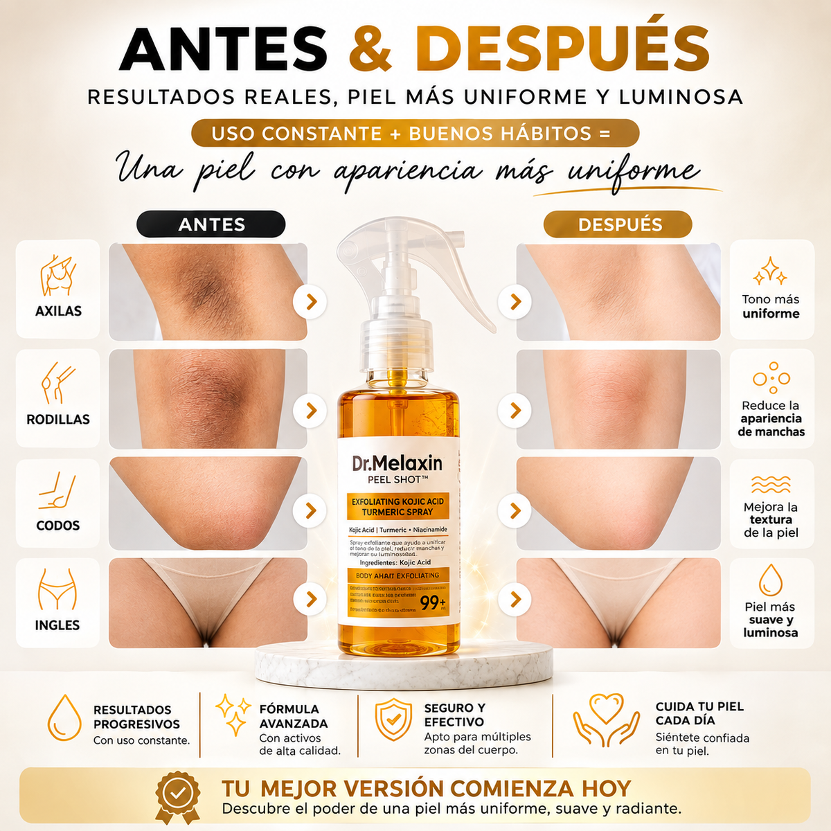 Dr. Melaxin Peel Shot | Exfoliante Líquido Coreano Piel de Cristal